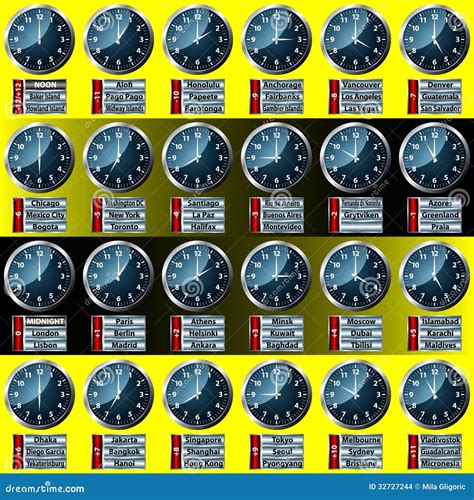 Time Zones – World Clock.